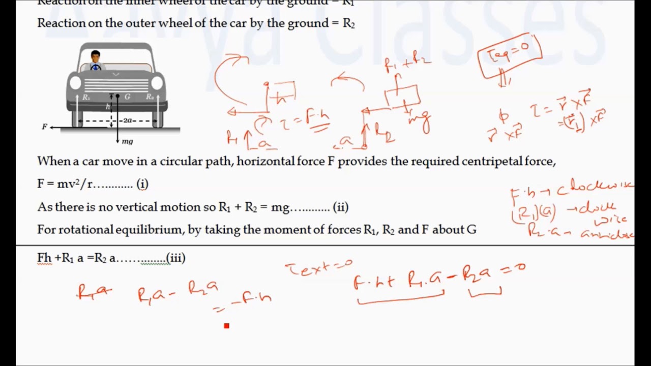 Circular Motion 30 Overturning of Vehicle on circular curve - YouTube