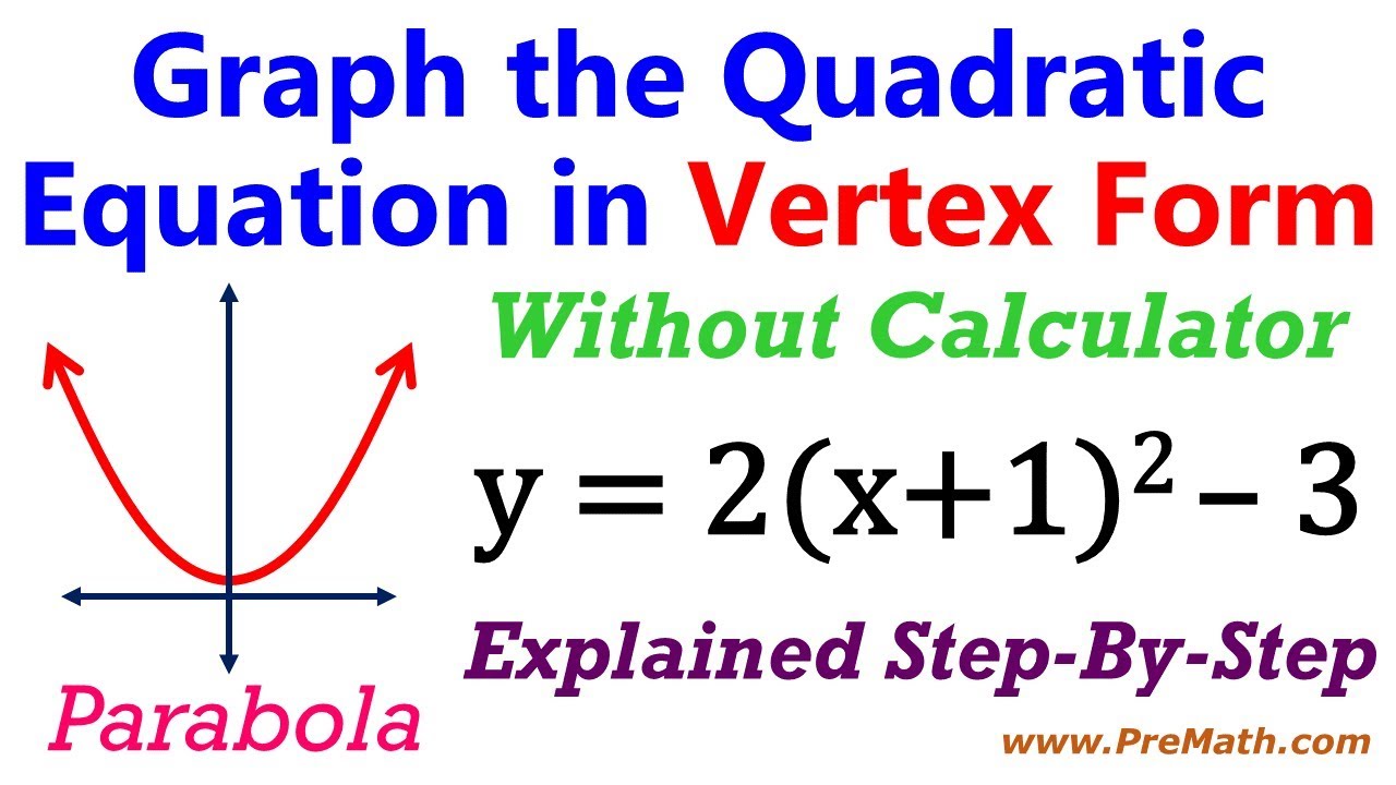 quadratic equation vertex form