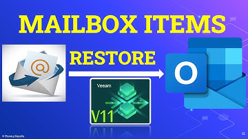 Khôi phục Email Exchange Mailbox Items với Veeam Backup & Replication V11 | Phương Nguyễn