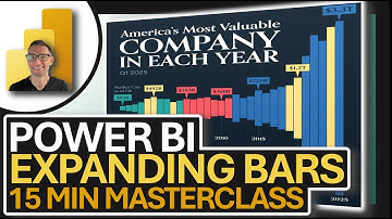 🎯 Power BI Expanding Bar Charts: Plug Record Masterclass!! 🔌📊
