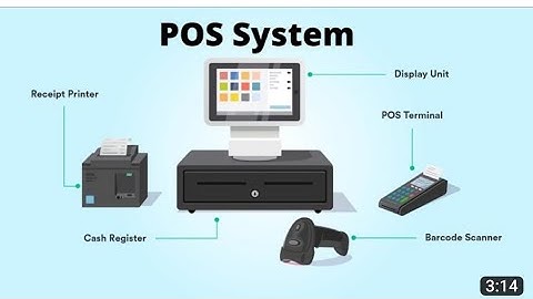 Complete Pos system with Slant billing Software & printer & cashbox & Scanner.