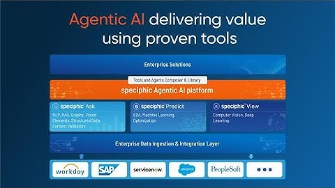 Agentic AI Delivering Value Using Proven Tools | Enterprise AI Product Explainer Video