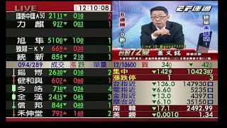20171206蕭又銘 台股72變
