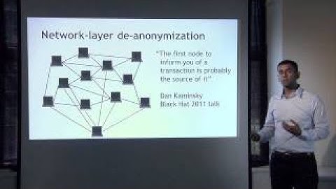 Lecture 6 — Bitcoin and Anonymity