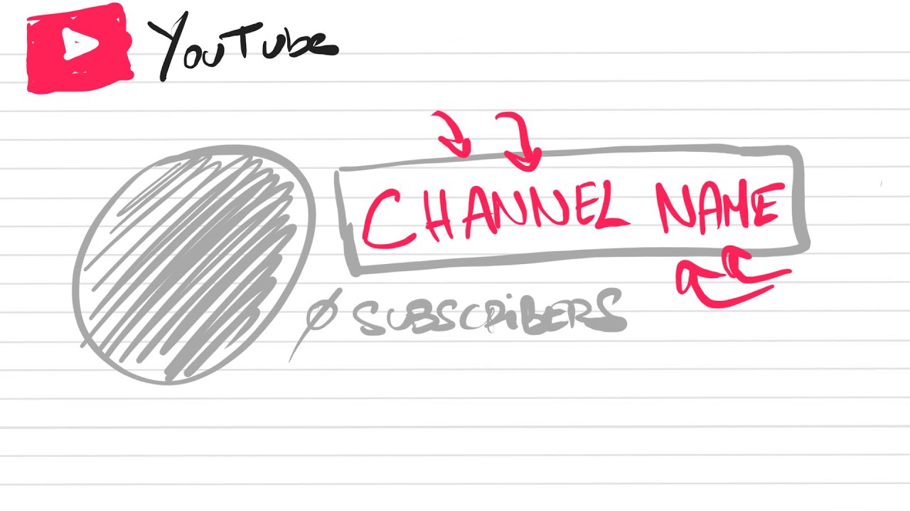 How to Find a Great Name for Your Youtube Channel