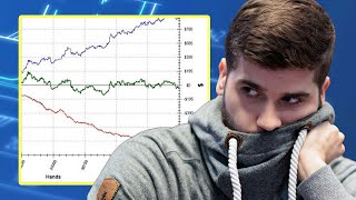 Why You Are Stuck at 100NL ZOOM