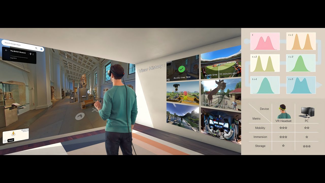Vr Score Interface VR'25 - Adaptive Score Alignment Learning for Continual Perceptual ...