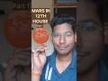 Mars in 12th House #astrology #astrologytips #astrologymemes #Mars #trending #trendingshorts