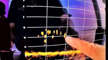 Forward Facing SONAR! IS THIS AN UNFAIR ADVANTAGE? Simrad Active Target Fish Finder.
