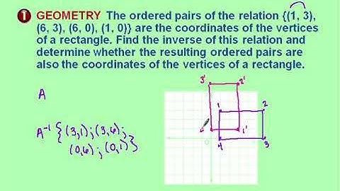 Lesson 5.3:  Inverse Relations and Functions