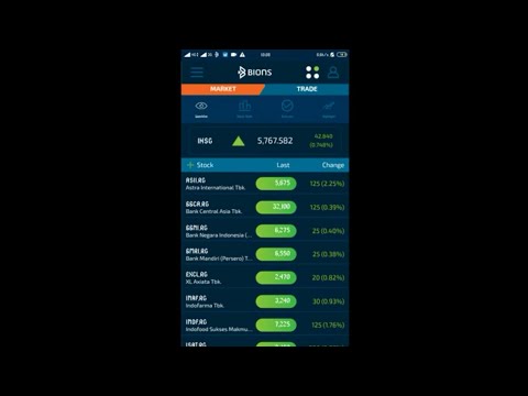 BIONS - Aplikasi Investasi Saham dari BNI Sekuritas