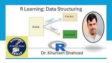 R Learning || Correct Data Structure || Dr. Khurram Shahzad