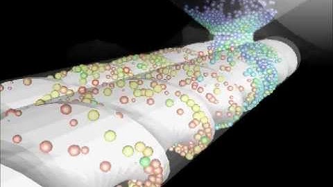 DEM(Discrete element method) thermal flow simulation & melting simulation in twin screw extruder
