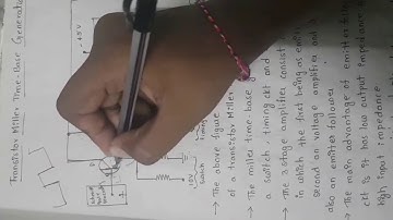 Transistor miller time base generators