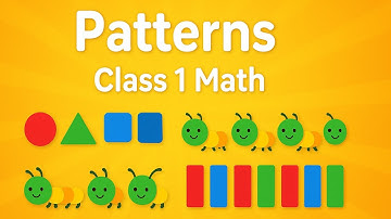 Patterns | Class 1 Math | Learn Repeating & Growing Patterns | NCERT Animated Lesson in English