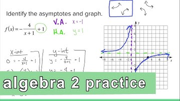 Algebra 2 Practice - Identify the Horizontal & Vertical Asymptote, and Graph a Rational (Example 2)