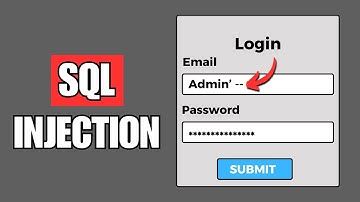 How Hackers Access Admin Account (SQL INJECTION) | picoCTF: Irish-Name-Repo 1