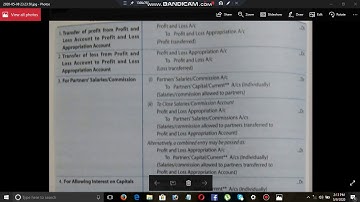 VID_9 JOURNAL ENTRIES RELATED TO P/L APPROPRIATION A/C (PARTNERSHIP FUNDAMENTAL)