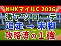 NHKマイルカップ2026 競馬YouTuber達が選んだ【確信軸】差し有利なら...朝日杯FS組の1強！