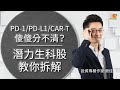 PD-1、PD-L1、CAR-T傻傻分不清？潛力生科股教你拆解題 TASTY 晉佳班