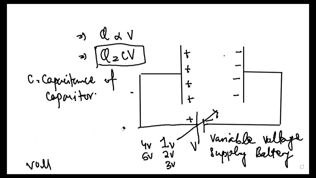 Capacitor Theory Lecture 1 for A2 Level physics YouTube