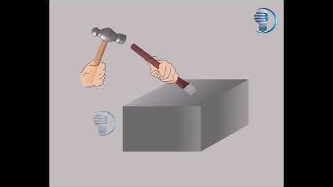 Flat chisel || Blub Studio || Tools Equipment || Fitter