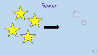 EYFS Maths Week 1 Day 4 - More and Fewer Lesson 4