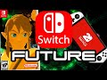 Future Nintendo Switch Games!