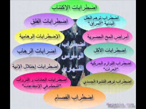 يف تربح بالك وتتخلص من الوساوس الجزء الثاني