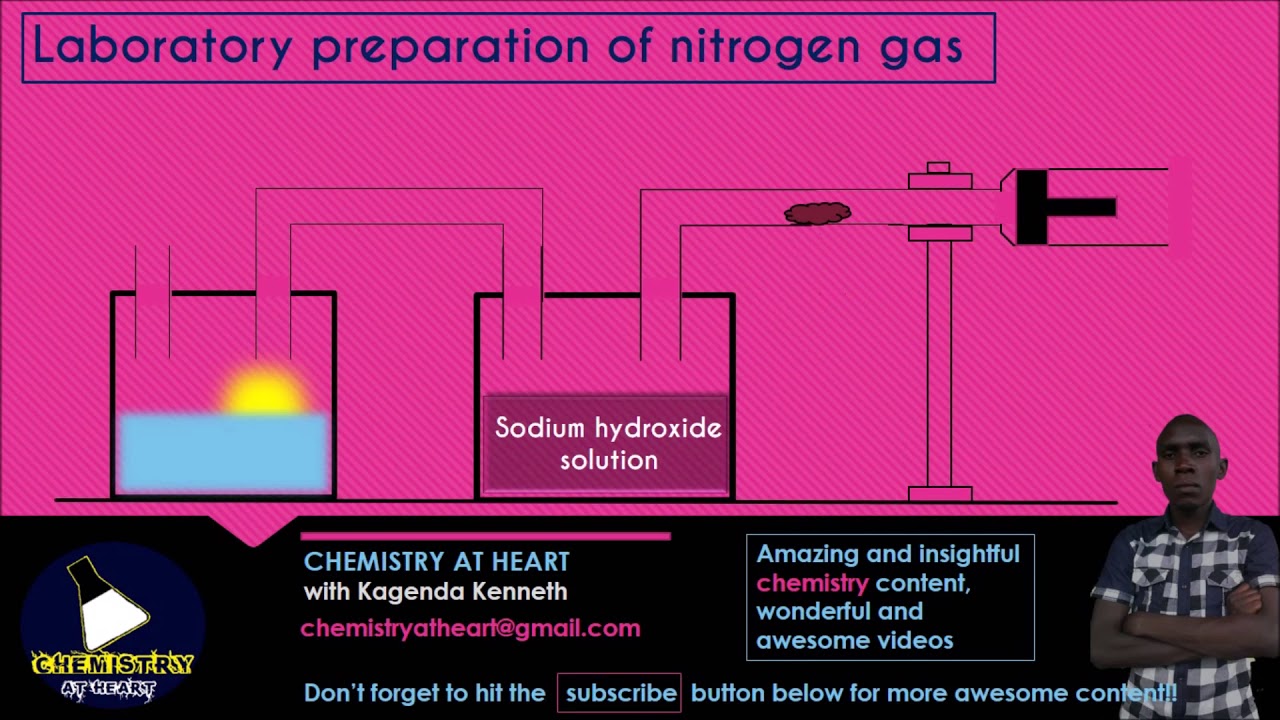 How nitrogen is prepared in the laboratory Chemistry at heart YouTube