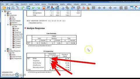 #SPSS v.23 Lesson 101: Multiple Responses Sets تجميع الخيارات المتعددة وفئات محددة من متغير فئوي