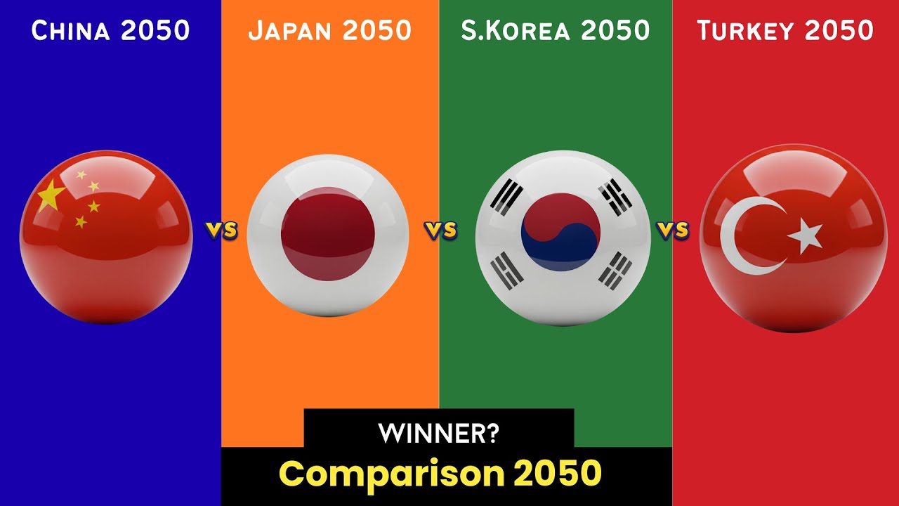 Япония против Китая против Южной Кореи против Турции: полное сравнение военной мощи стран к 2050 ...