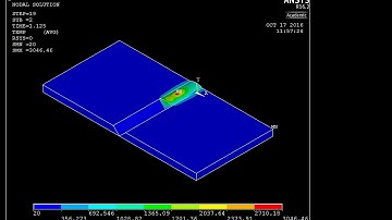 Hybrid Laser-Arc Welding (HLAW) simulation