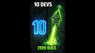 10 Developers Shipping Daily With Zero Regression Github Copilot Cli Team Case Study