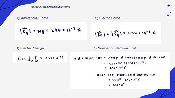 Georgia Tech PHYS 2212 Lab 1 Charged Tapes Mahreen Chowdhury