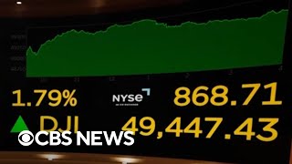 Optimism Over Strait Of Hormuz Drives Markets Higher