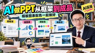 AI做PPT从网页到结构化演示稿如何用演示模板组织封面目录章节与结尾怎样安排大数字柱状图折线图对比图和流程时间线加入图片视频与互动效果通过真实样稿看三套配色与需求表达把工作原则和边界交给AI完成第一版