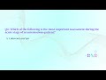 Weekend 5 Mg | NCLEX RN | Practice Questions