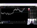 Big Announcement + Weekly Bitcoin & Major Crypto Analysis