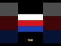 Historical Flags Of Czechia Viral Trend Asia Youtubeshorts Europe Czech Foryoupage Historical Flags Of Czechia Viral Trend Asia Youtubeshorts Europe Czech Foryoupage