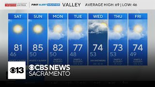 Friday evening weather forecast - April 3, 2026