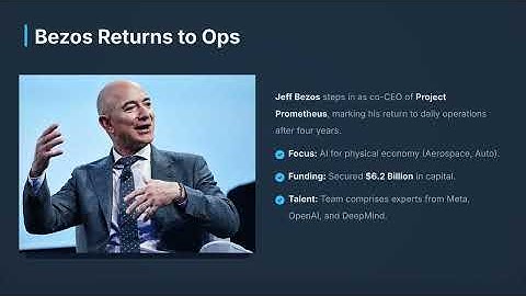 Twotwo CrazyAI News 2025-11-18