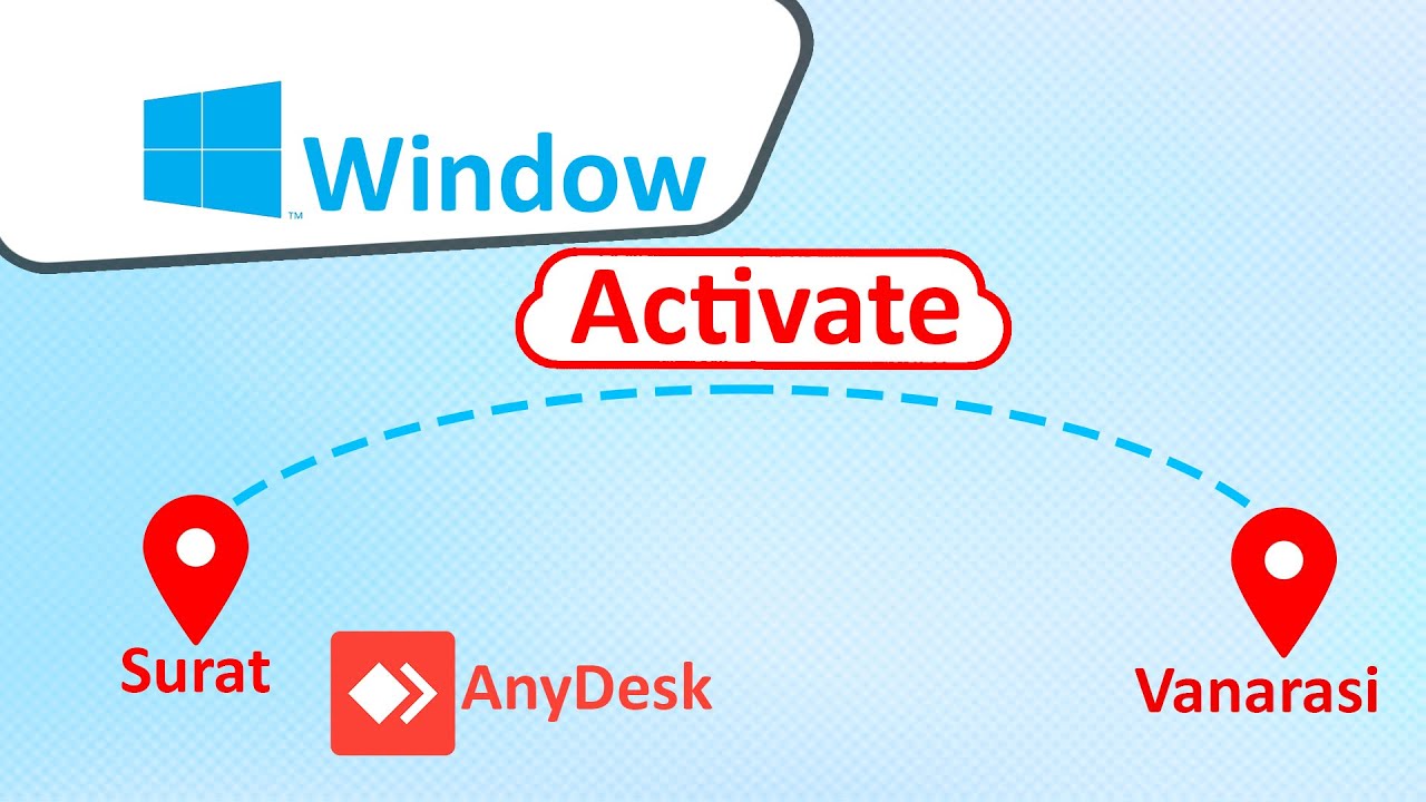 How to Activate Windows 10? Windows 11 Window kaise Activate
