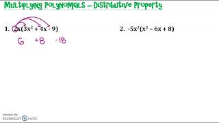 Celebrity Multiplying Polynomials   Distributive Property Wealth
