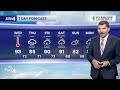 Storm Team 4 Morning Update: Wednesday, July 15