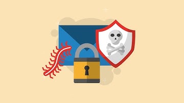 Basic Threats and Vulnerabilities Part - III Part 7.7 of Module 7