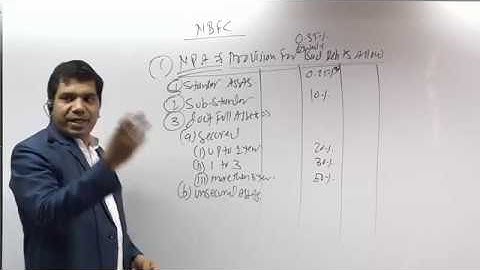 Non Banking Financial Corporation - Manoj Ka FR - by CA Manoj Gupta