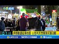伊朗動盪與中國影響