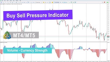 💰 Buy Sell Pressure Indicator MT4/5 – Free – [TradingFinder]