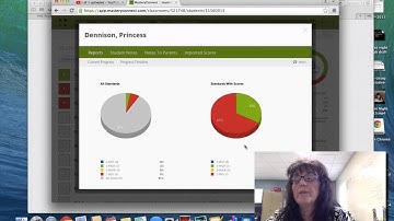 Introducing Mastery Connect to Parents in RSU24